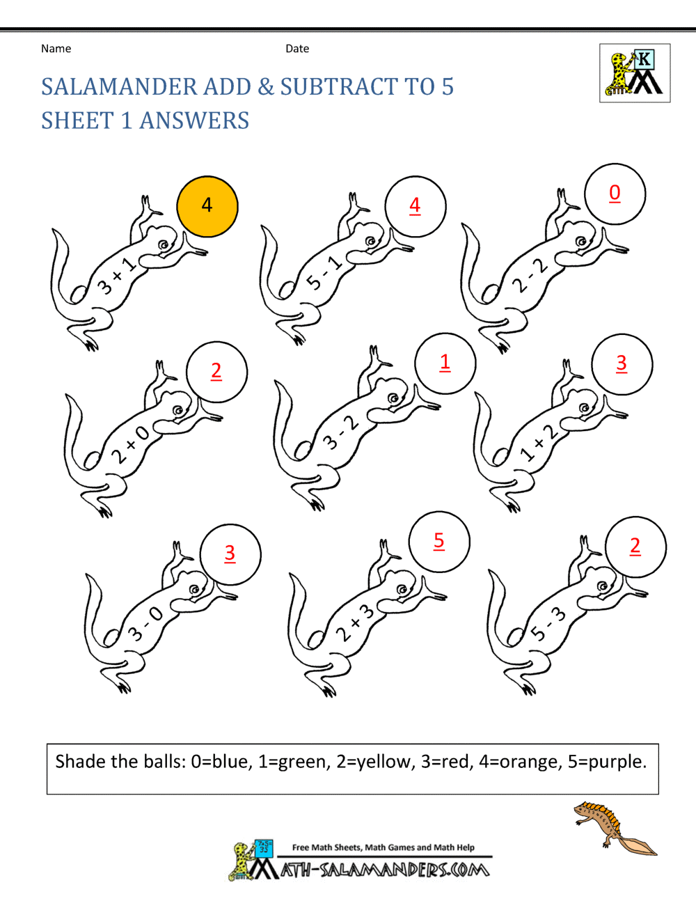 Addition Subtraction to 5 Worksheets for Kindergarten
