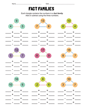 Math Fact: Relationship Between Addition &  Subtraction | Worksheet ...