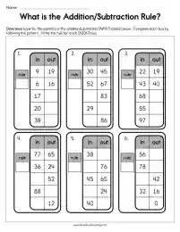 worksheet addition and subtraction rule