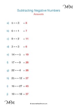 worksheet addition of negative numbers