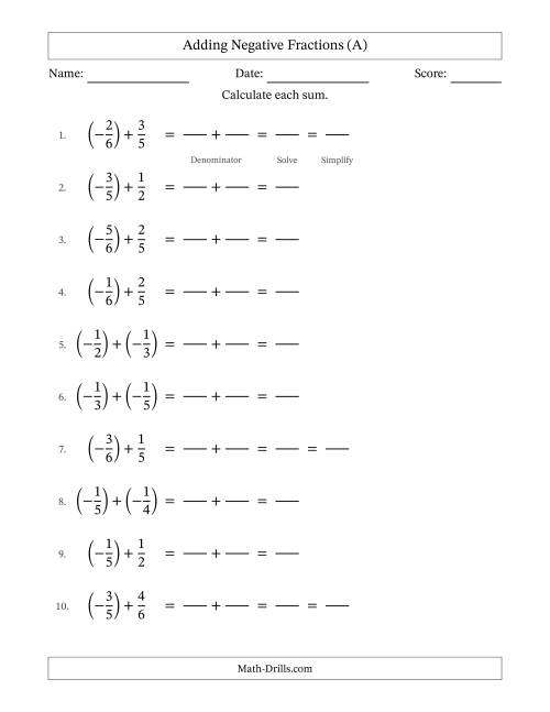 Adding Negative Proper Fractions with Unlike Denominators Up to ...