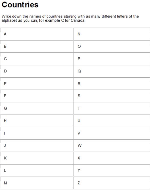 Countries of the Alphabet - Printable English Worksheet - Free ESL ...