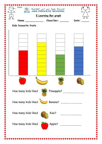 Bar graph online pdf worksheet  