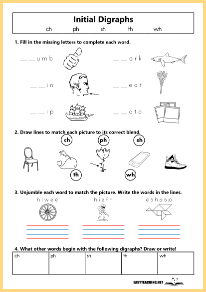 EasyTeaching.net | Resources for Teaching Primary School