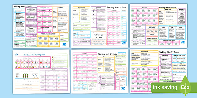 and, so, but, because - Exercise 1 - Worksheet | English Grammar