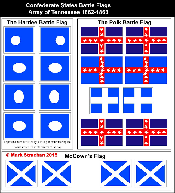 worksheet civil war flags