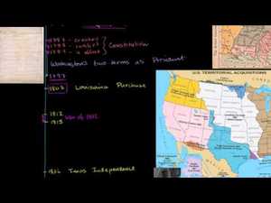 Civil War Flag Lesson Plans &  Worksheets | Lesson Planet