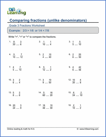 Grade 3 Math Worksheets: Comparing fractions | Worsheets library