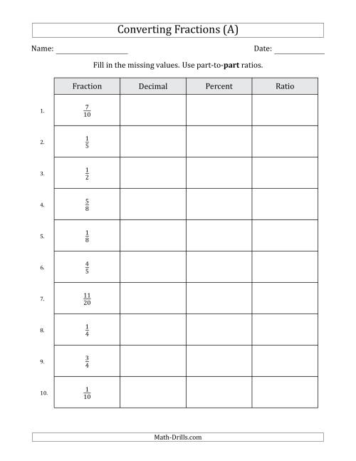 Converting from Fractions to Decimals, Percents and Part-to-Part ...