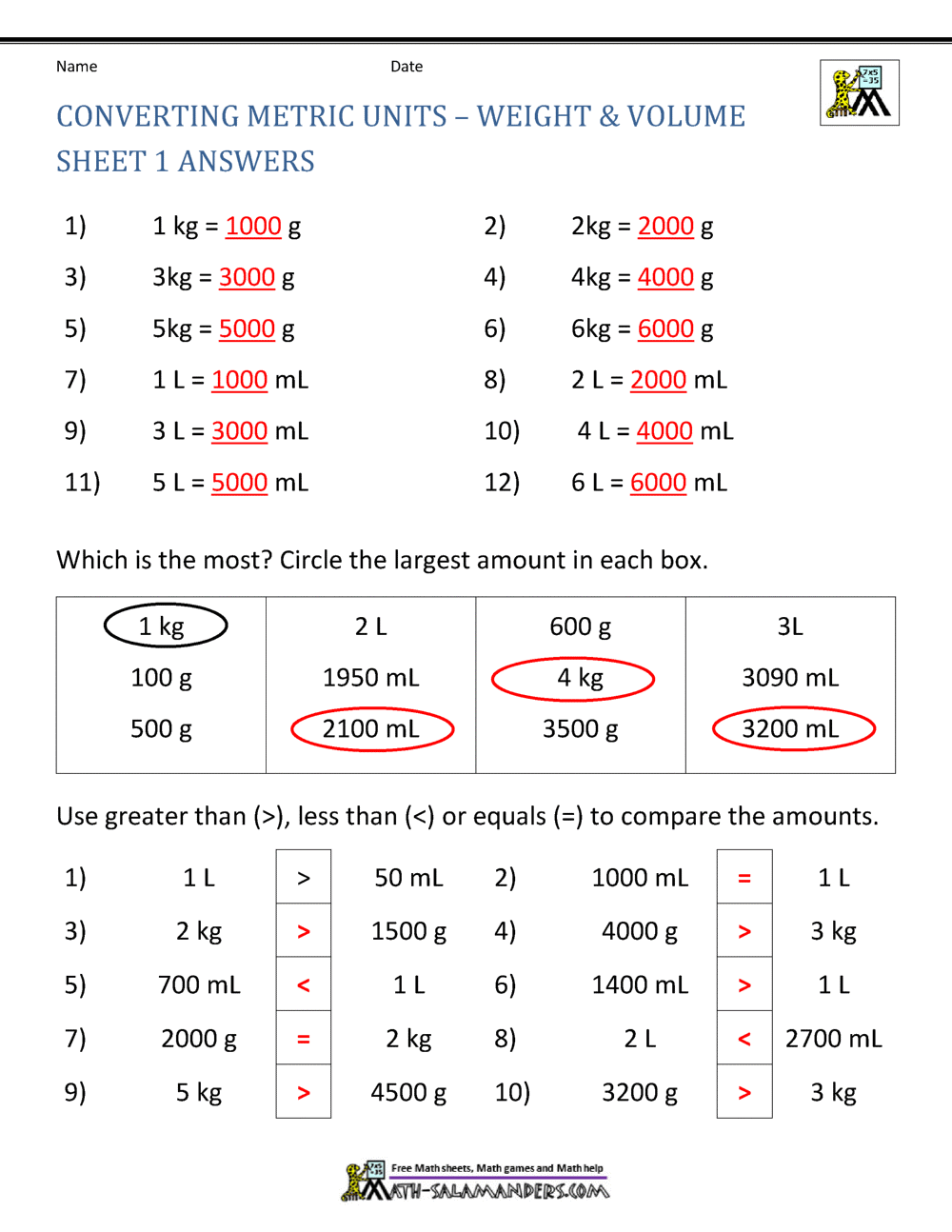Metric Conversion Worksheet