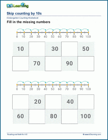 Skip Counting by 10s worksheets | Worsheets library