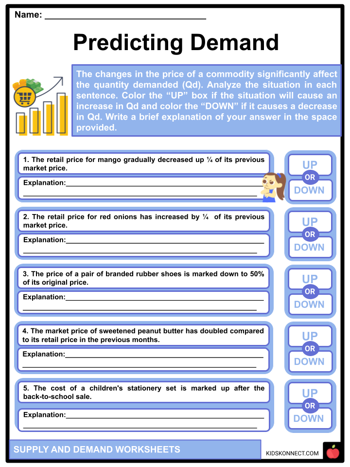 Supply and Demand BrainPOP Worksheets Library