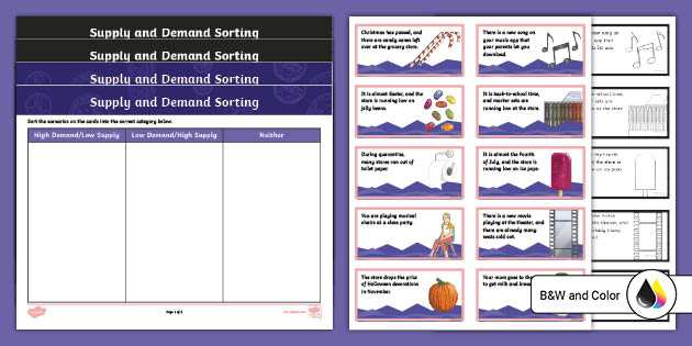 worksheet demand and supply