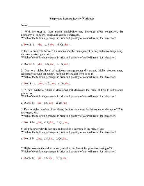 Supply and Demand Review Worksheet