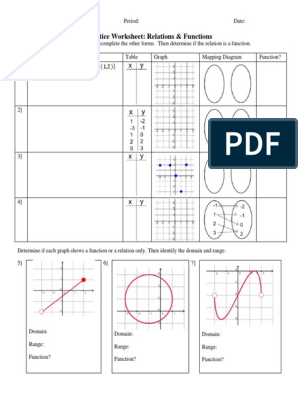worksheet domains and ranges of relations and functions
