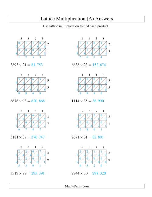 4-Digit by 2-Digit Lattice Multiplication (A)