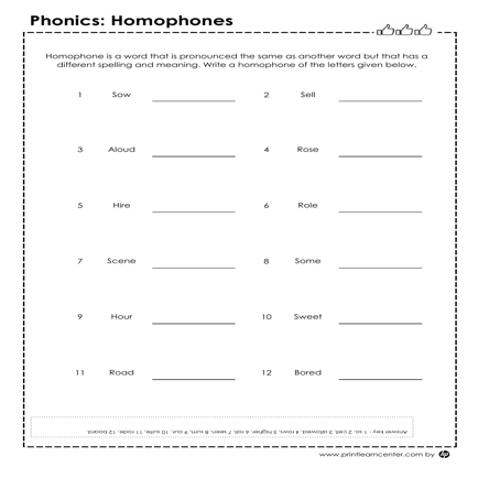English Worksheets for Class 3 - Download Free PDFs | HP PLC