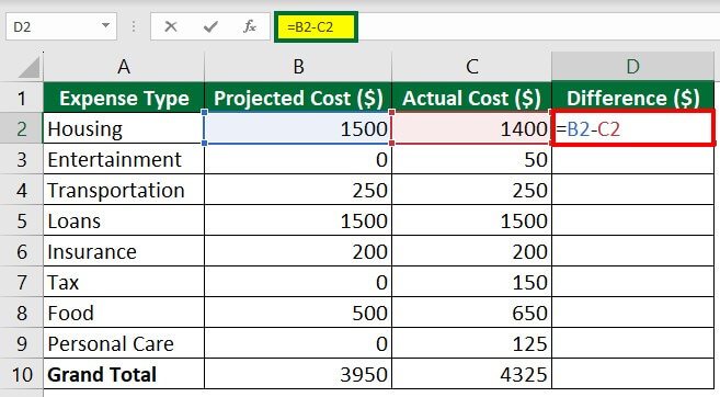 Create Spreadsheet in Excel | How to Create Spreadsheet in Excel ...
