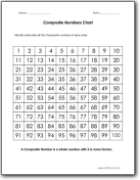 worksheet factors of numbers 1 100
