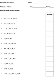 How to Find the Mode - MathVine.com