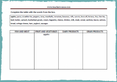 FREE FOOD WORKSHEETS - Teachers Zone