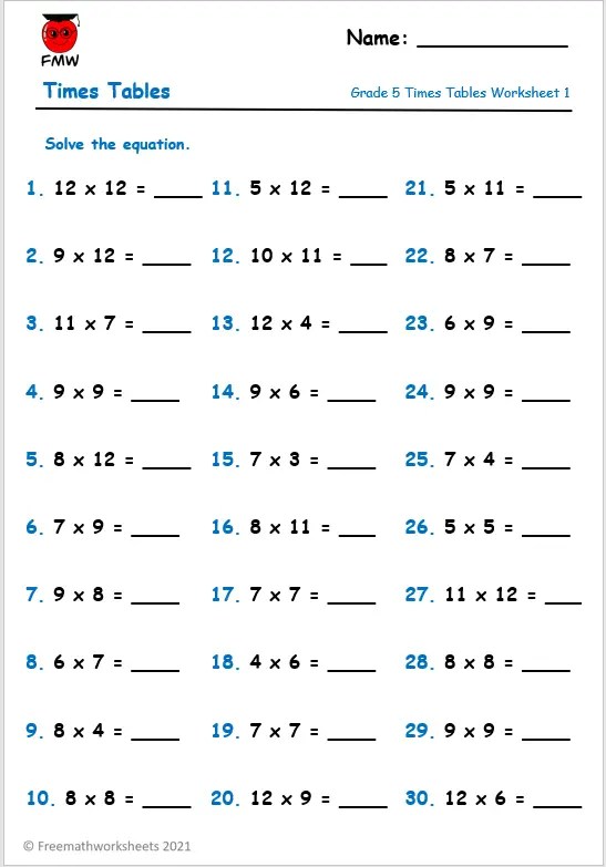 Grade 5 Multiplication Worksheets | Free Printables | Worksheets