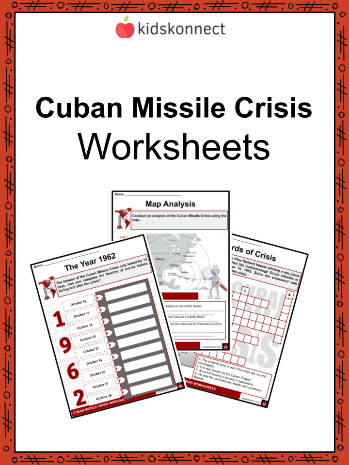 Cuban Missile Crisis Facts &  Worksheets | Reasons, Events &  Outcome