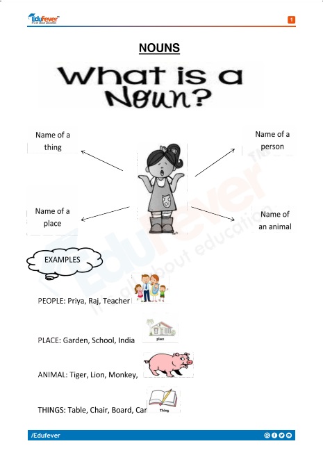 CBSE Class 1 English Grammar Worksheet in PDF