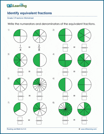 Grade 3 Math Worksheets: Identify equivalent fractions | Worsheets library