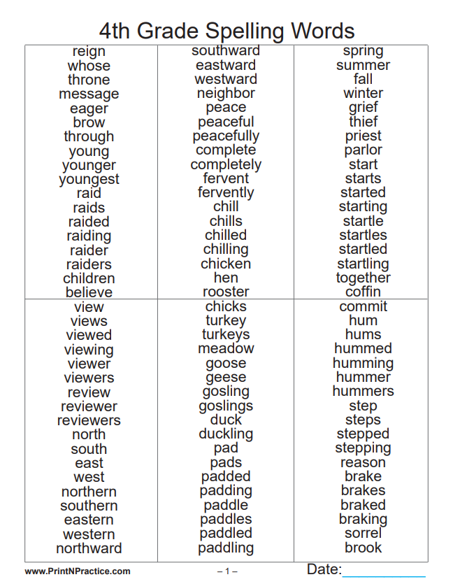 Fourth Grade Worksheets ⭐ Math, Writing, Grammar, Phonics, Spelling