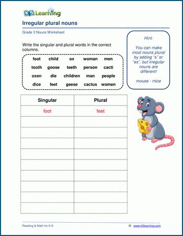 Grade 3 Grammar &  Writing Worksheets | Worsheets library