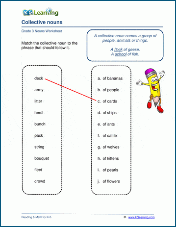 Grade 3 Nouns Worksheets | Worsheets library