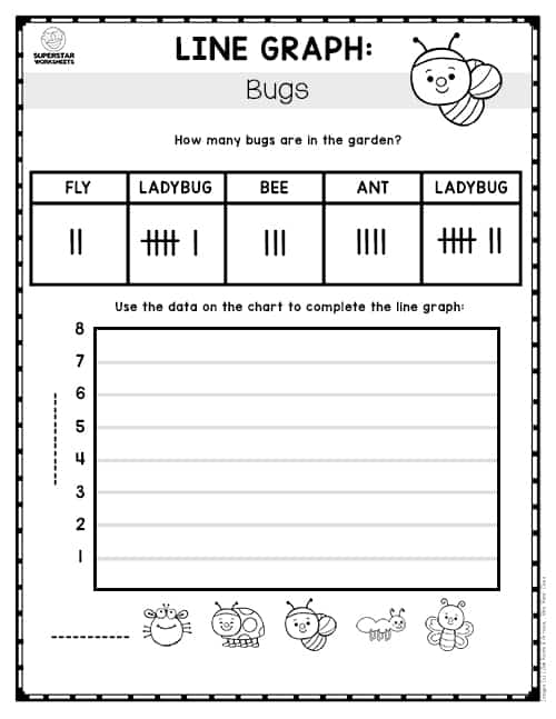 Graphing Worksheets -Worksheets Library