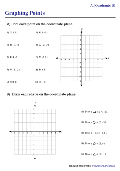 worksheet for graphing