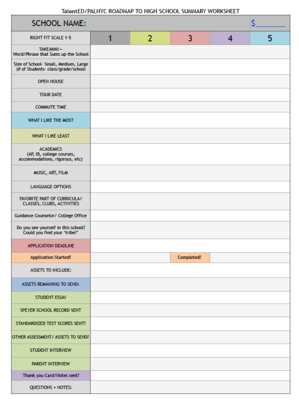 The NYC Roadmap to High School Toolkit, Worksheets &  Printables ...