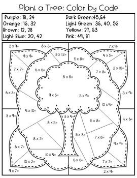 worksheet for kids 3rd grade