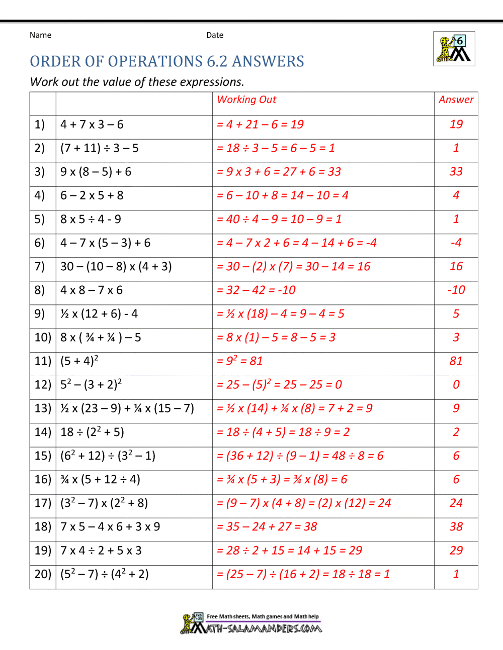 6th Grade Order of Operations Worksheets