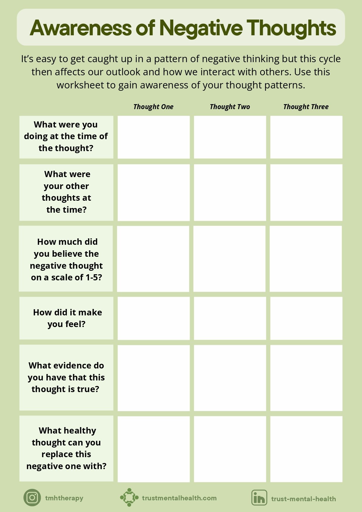 Therapy Worksheets | CBT Worksheets | Trust Mental Health