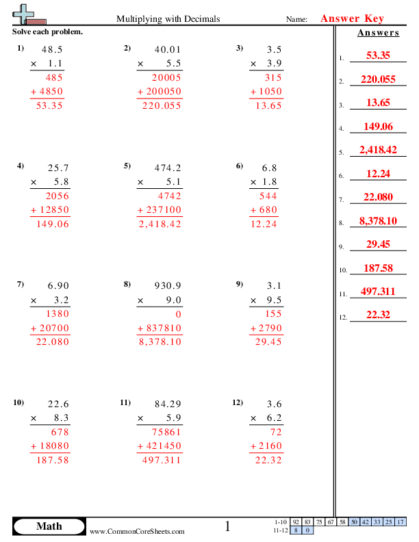 Multiplying with Decimals Worksheet Download