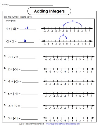 worksheet for number line