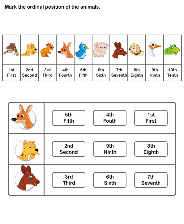 worksheet for ordinal numbers