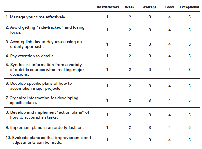 worksheet for organizational skills