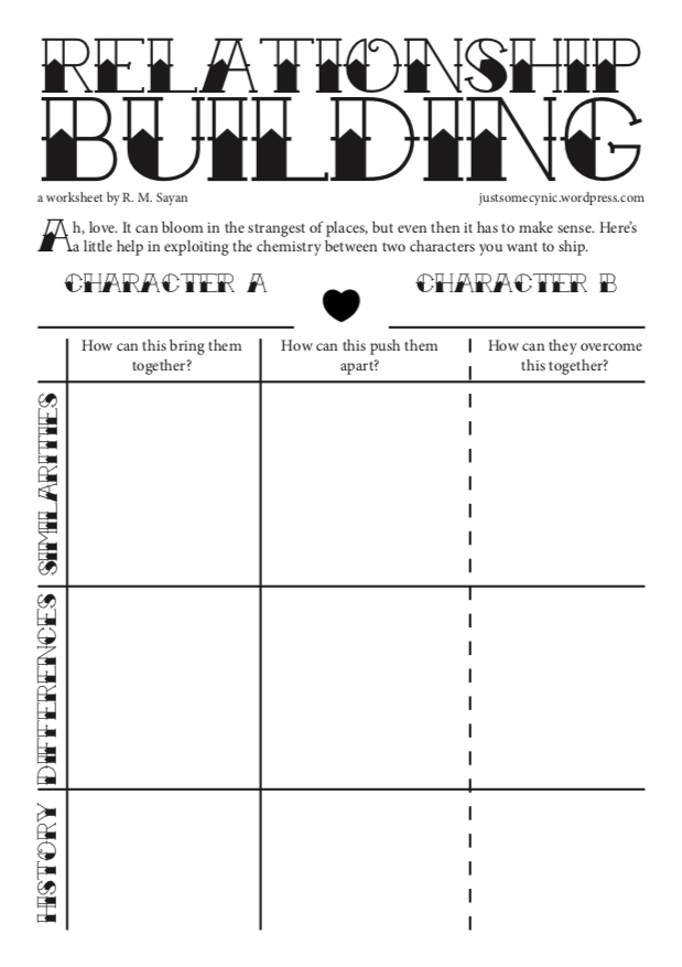 writing worksheet - R. M. Sayan: JustSomeCynic