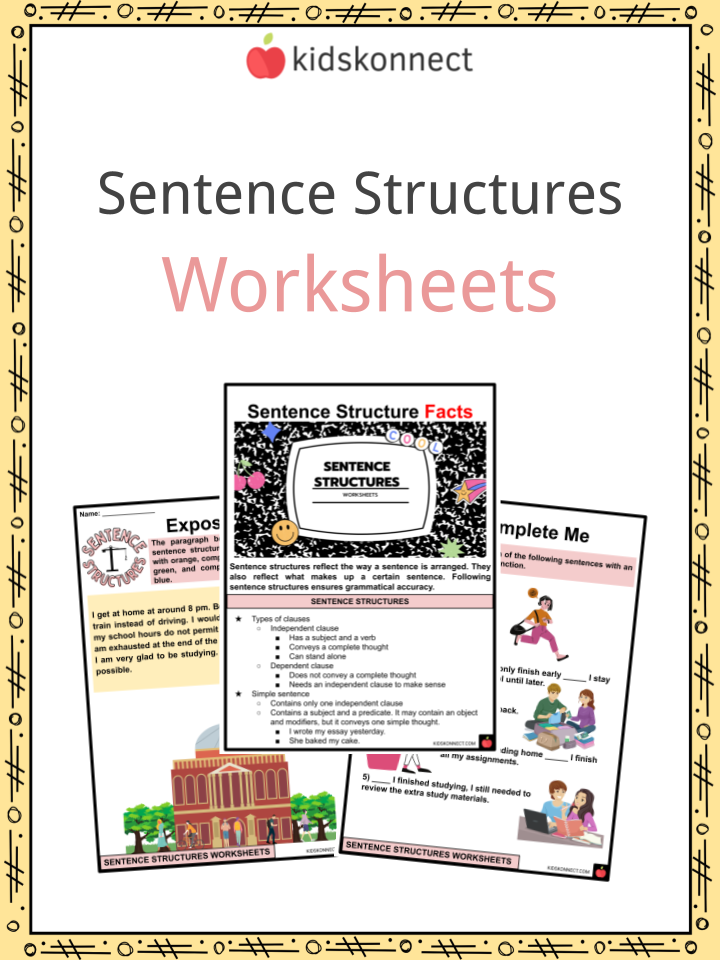 Sentence Structures Facts &  Worksheets | Examples &  Definition