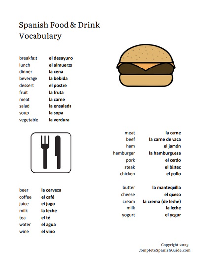 Printable Spanish Worksheet: Food &  Drink Vocabulary - Complete ...