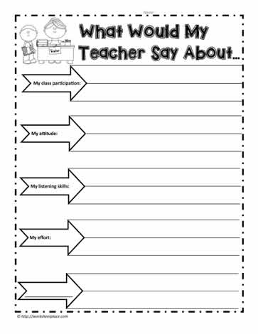 Teacher Facts, Worksheets, Requirements, Qualities, Types for Kids