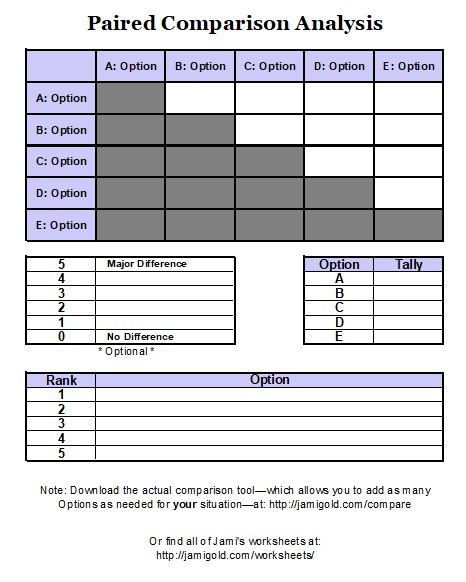 Worksheets for Writers | Jami Gold, Paranormal Author