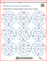 Fun Multiplication Worksheets to 10x10