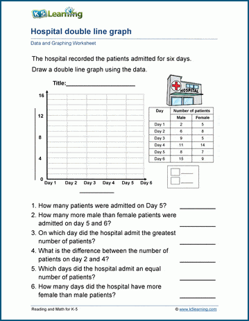 Double Line Graphs Worksheets | Worsheets library