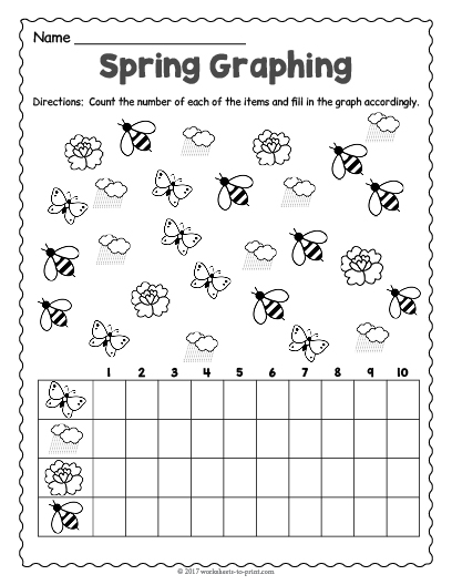 Spring Graphing Worksheet